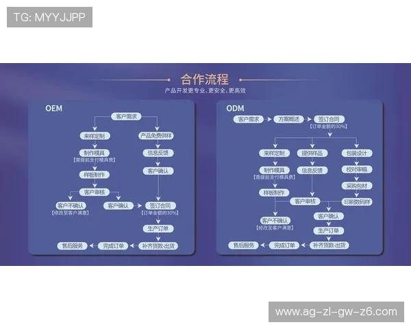 尊龙平台怎么样探讨其注册流程、充值方式及客户服务的实际表现